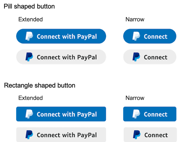 PayPal buttons to checkout and connect